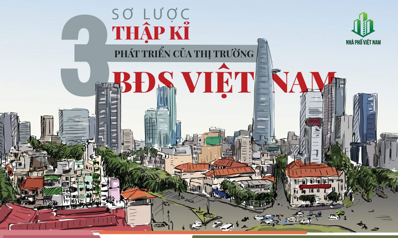 Nhìn Lại 30 Năm Thăng Trầm Của Bất Động Sản Việt Nam: Hiện Đang Ở Giai Đoạn Thác Thức Và Bao Lâu Nữa Thị Trường Sẽ Ổn Định?